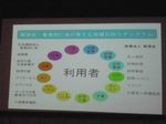 地域包括ケア.jpg